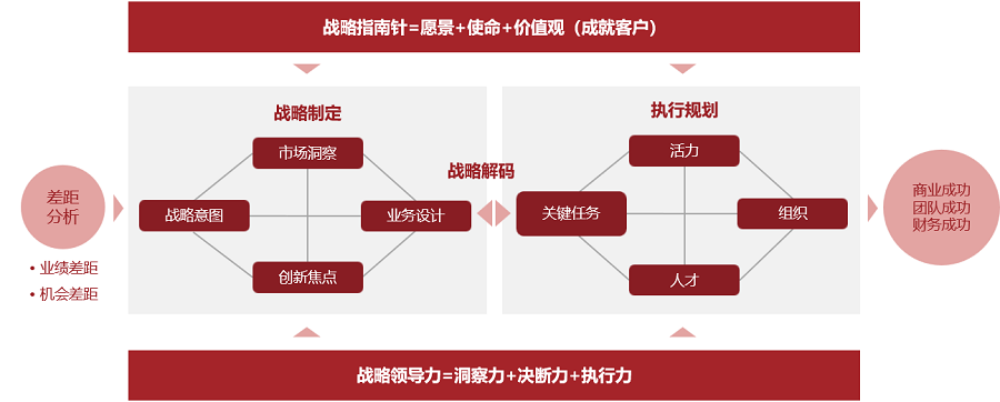 &#20048;&#21160;&#23448;&#26041;&#32593;&#39029;&#29256;&#45;&#20048;&#21160;&#40;&#20013;&#22269;&#41;