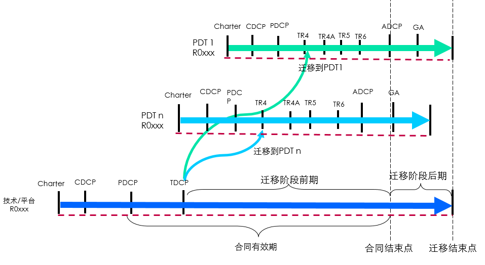 &#20048;&#21160;&#23448;&#26041;&#32593;&#39029;&#29256;&#45;&#20048;&#21160;&#40;&#20013;&#22269;&#41;