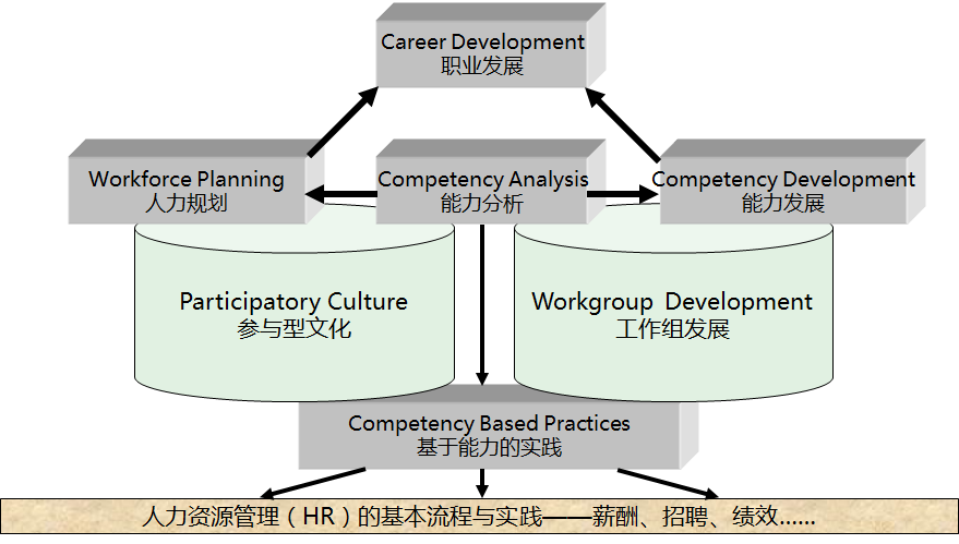 &#20048;&#21160;&#23448;&#26041;&#32593;&#39029;&#29256;&#45;&#20048;&#21160;&#40;&#20013;&#22269;&#41;