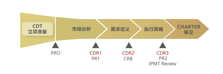 &#20048;&#21160;&#23448;&#26041;&#32593;&#39029;&#29256;&#45;&#20048;&#21160;&#40;&#20013;&#22269;&#41;