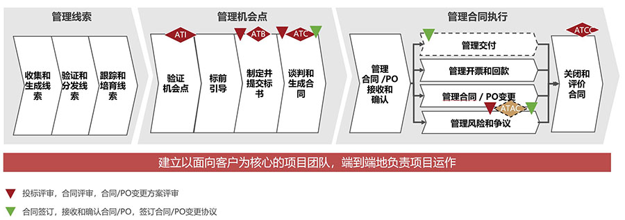 &#20048;&#21160;&#23448;&#26041;&#32593;&#39029;&#29256;&#45;&#20048;&#21160;&#40;&#20013;&#22269;&#41;