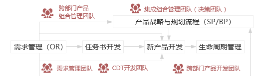 &#20048;&#21160;&#23448;&#26041;&#32593;&#39029;&#29256;&#45;&#20048;&#21160;&#40;&#20013;&#22269;&#41;